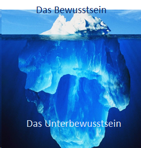 Bewusstsein